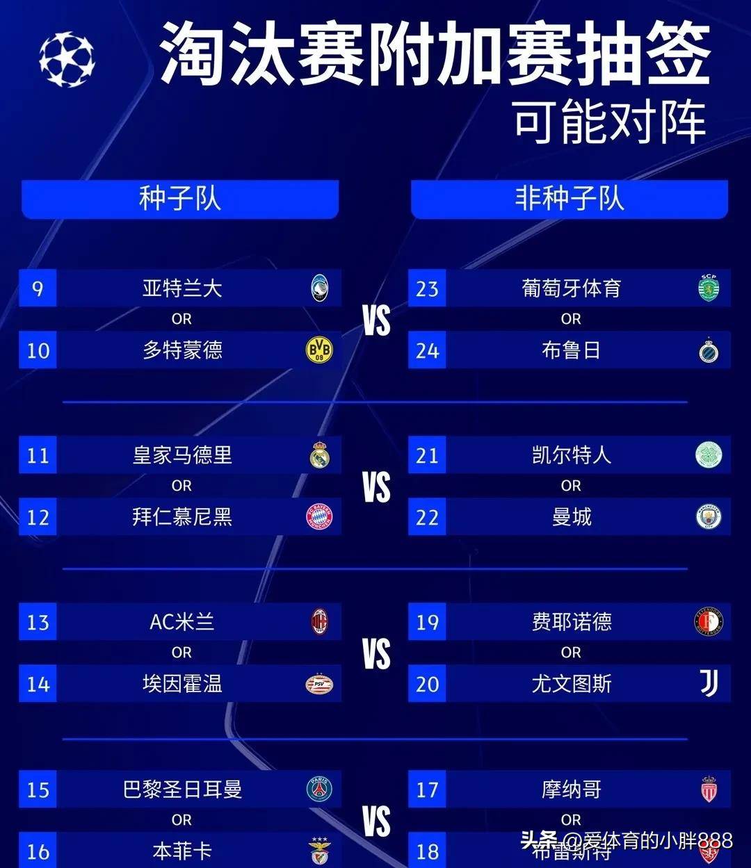 奥地利队客场逆转，锁定欧预赛半决赛名额的简单介绍