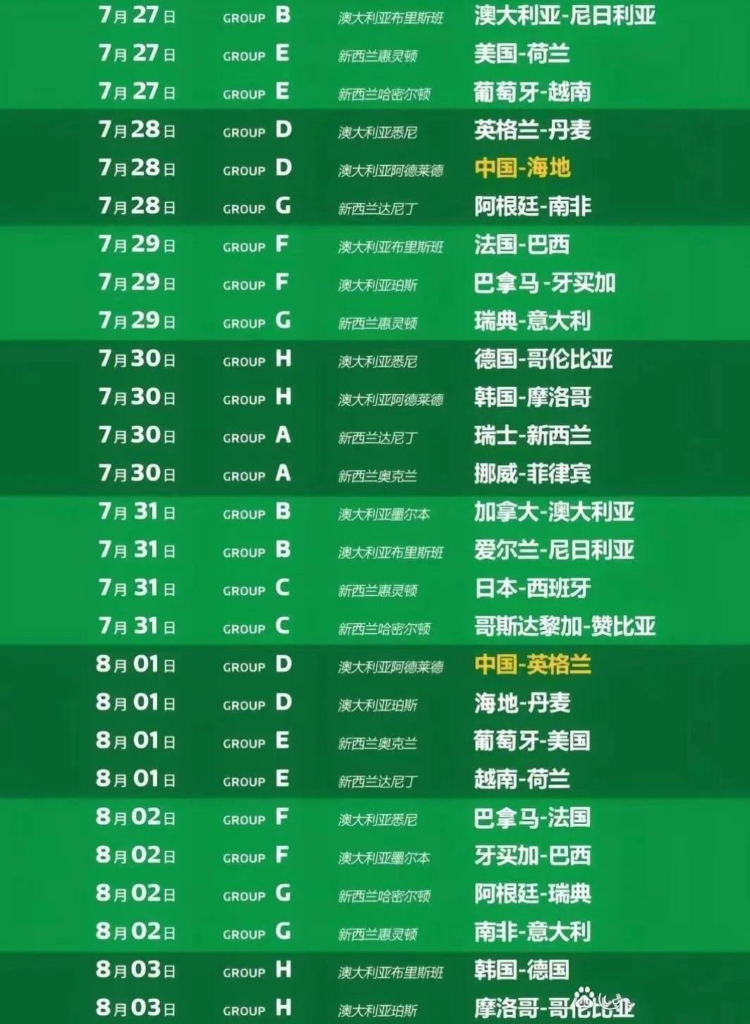 美国女足实力超群,取得两连胜 美国女足实力超群,取得两连胜