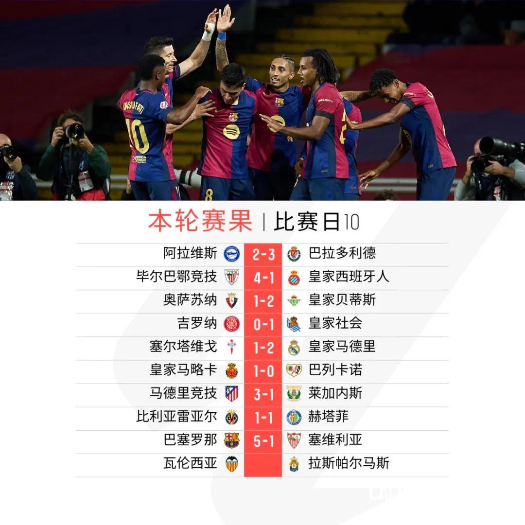 包含阿斯顿维拉主场大胜切尔西,追赶积分榜前列的词条 包含阿斯顿维拉主场大胜切尔西,追赶积分榜前列的词条