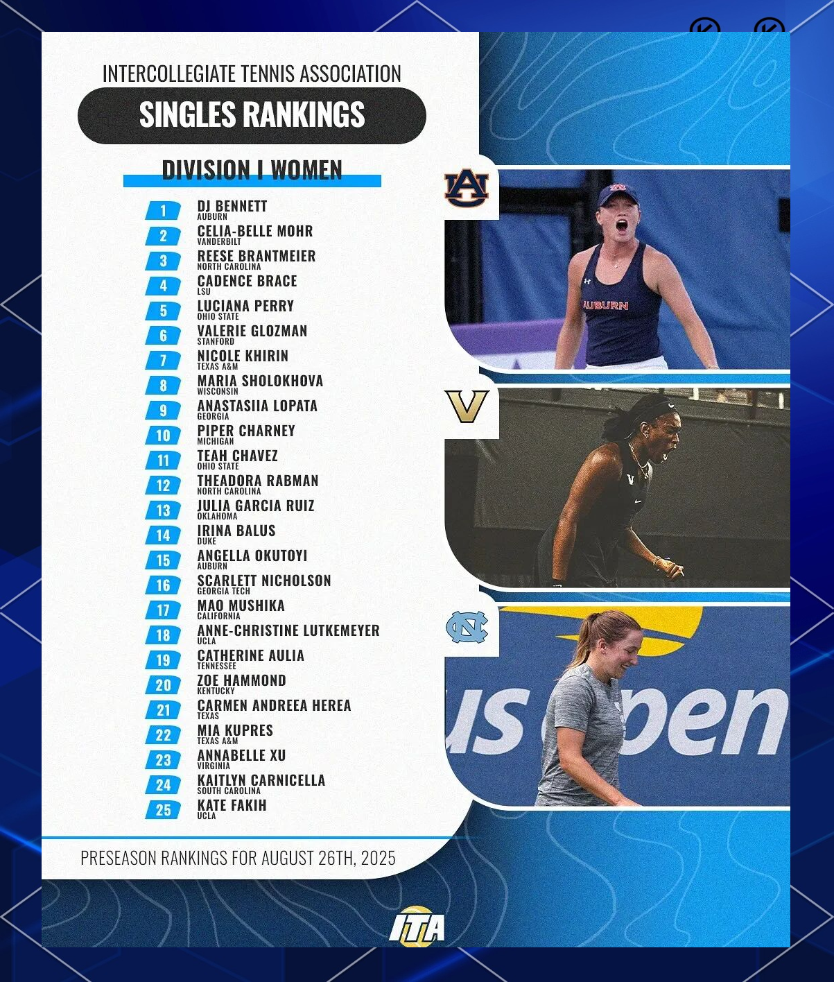 网球赛季收官,冠军榜单揭晓 网球赛季收官,冠军榜单揭晓